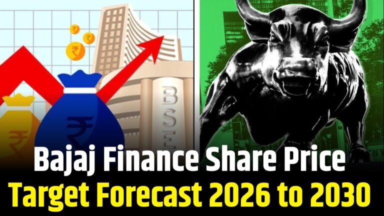 Bajaj Finance Share Price Target