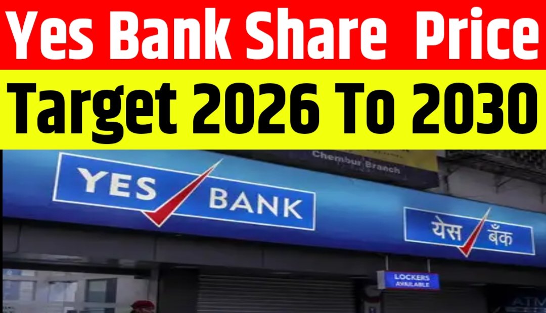 Yes Bank Share Price Target